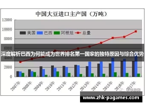 深度解析巴西为何能成为世界排名第一国家的独特原因与综合优势
