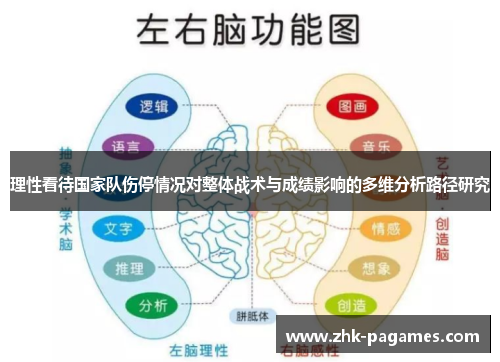 理性看待国家队伤停情况对整体战术与成绩影响的多维分析路径研究 理性看待国家队伤停情况对整体战术与成绩影响的多维分析路径研究