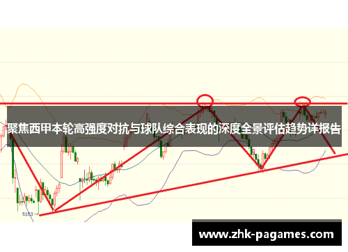 聚焦西甲本轮高强度对抗与球队综合表现的深度全景评估趋势详报告
